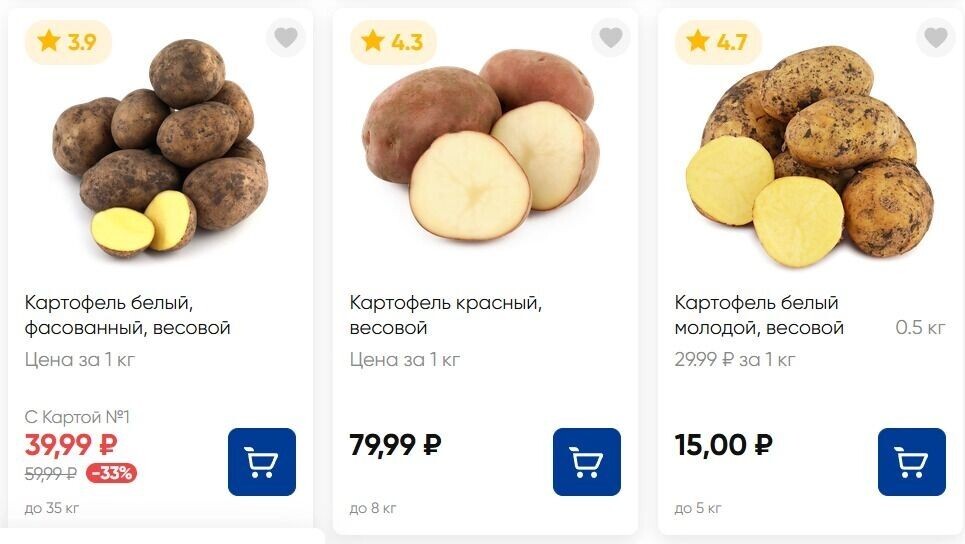     Источник: Скриншот каталогов супермаркетов