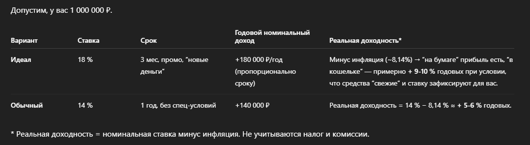 @Money Talks / Деньги говорят