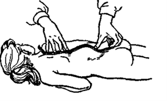 Рисунок. Измерение длинны и формы позвоночника измерительной лентой, сохраняющей форму.