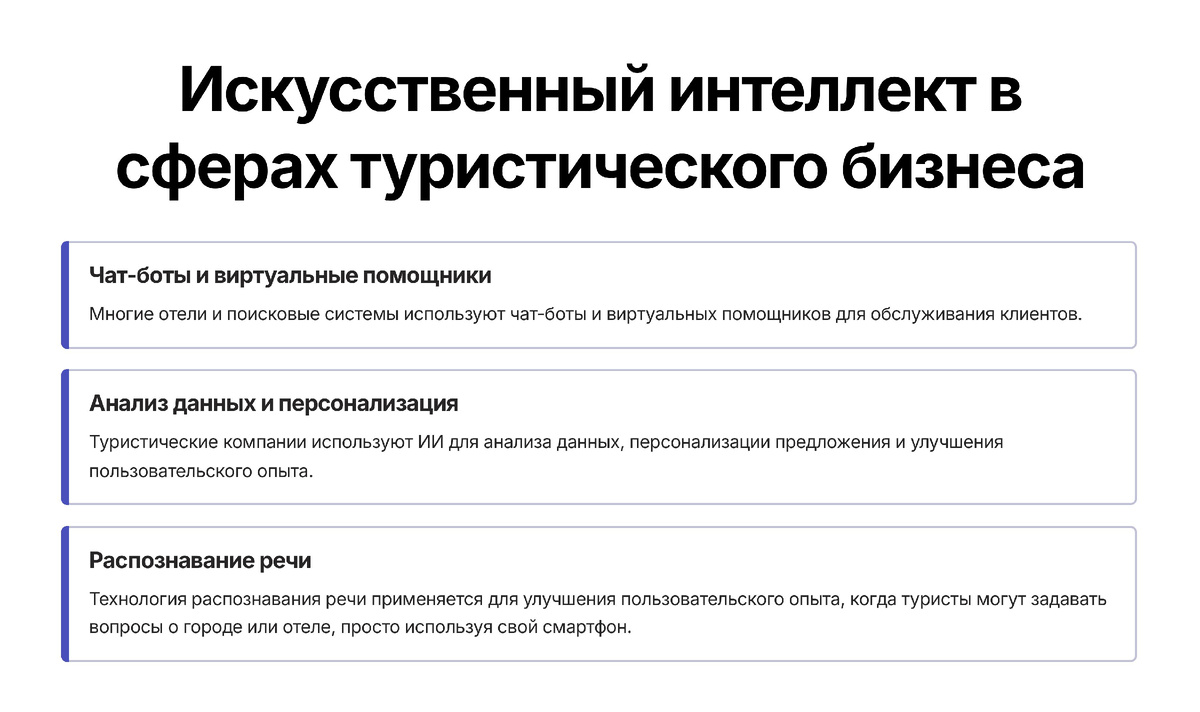 Искусственный интеллект в сферах туристического бизнеса