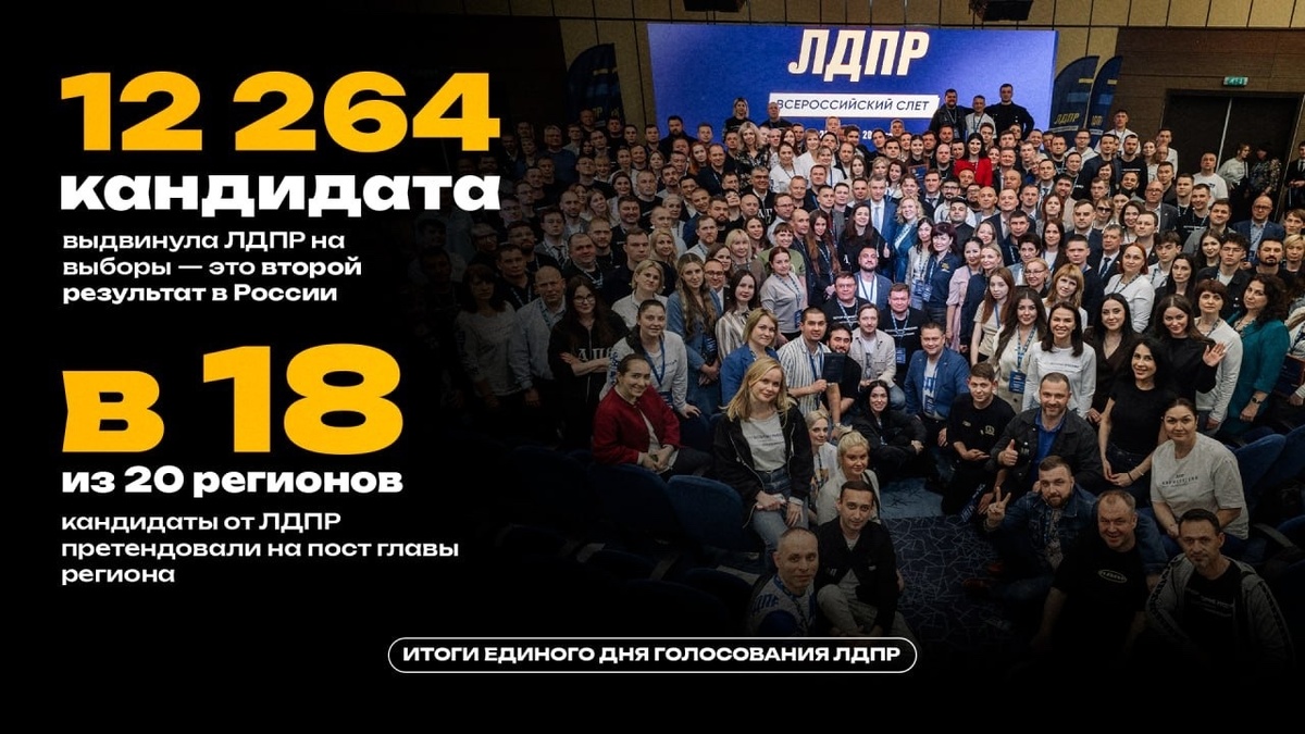 Итоги Единого дня голосования ЛДПР