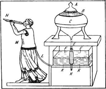 Будильник Платона.