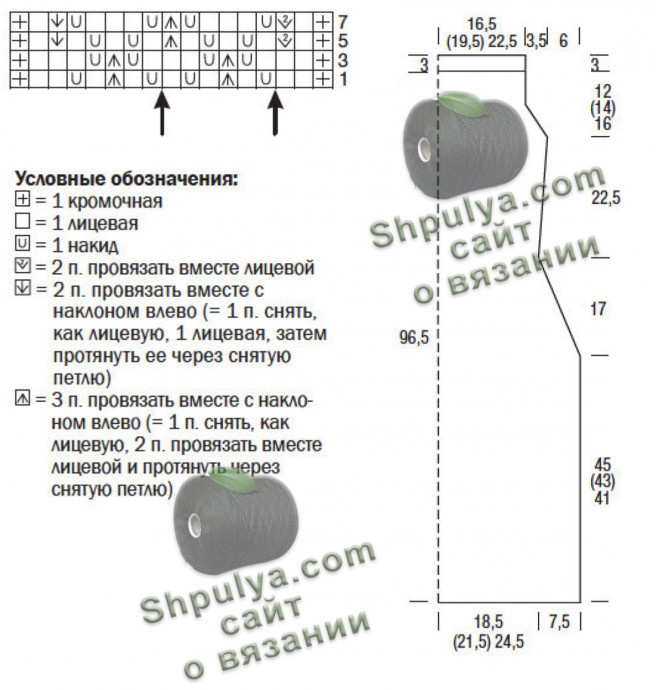 Выкройка и схема вязания женского платья спицами