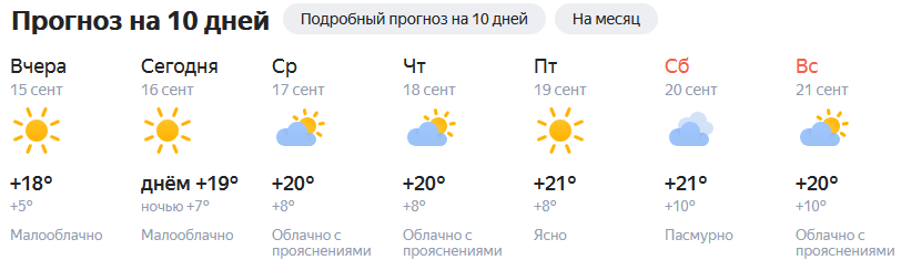 Прогноз погоды, Новосибирск