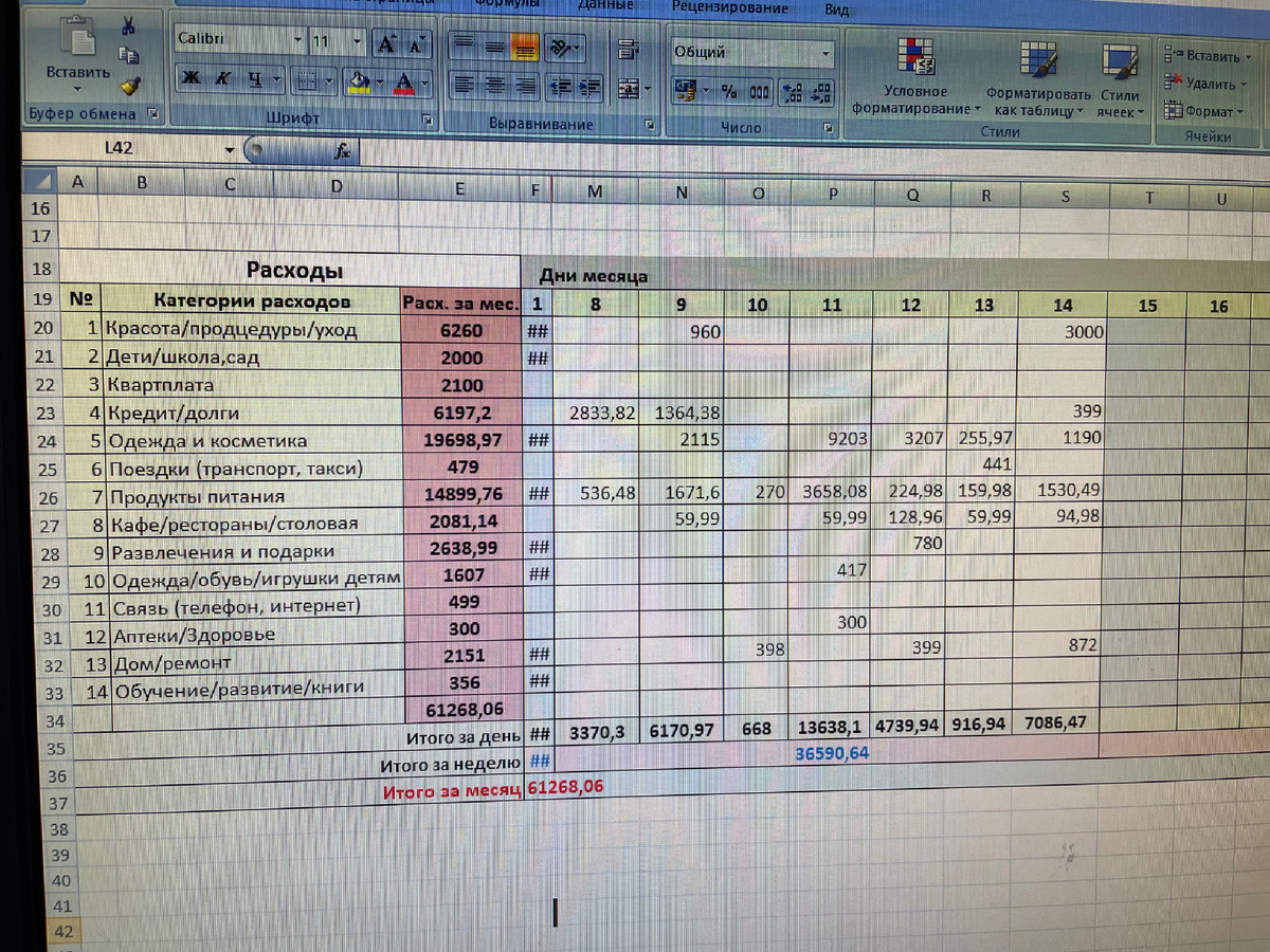 Фото таблицы автора 