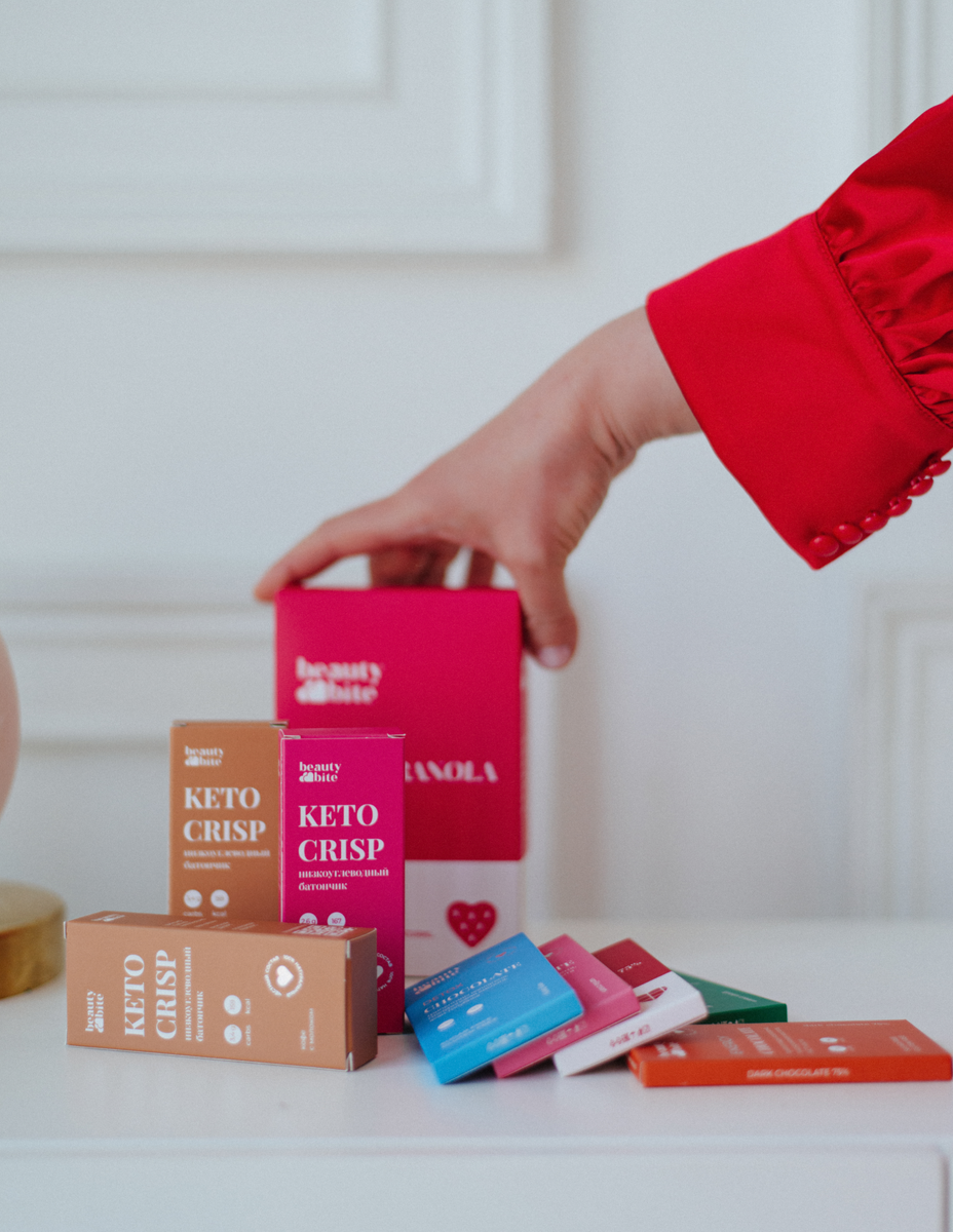 Продукция брендаПродукция бренда