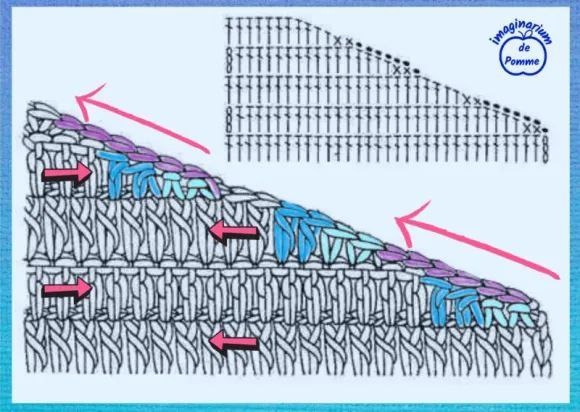 Наклонная линия крючком
