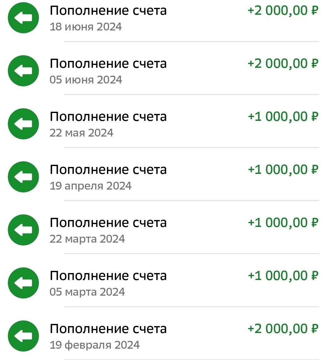 Здесь и ниже скрины из моего онлайн-банка.