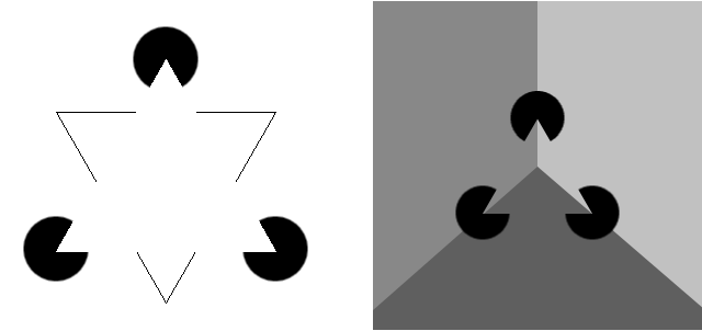 Иллюстрация Канизсы: классический визуальный пример с “пакманами”, создающими иллюзию белого треугольника, которого на самом деле нет.