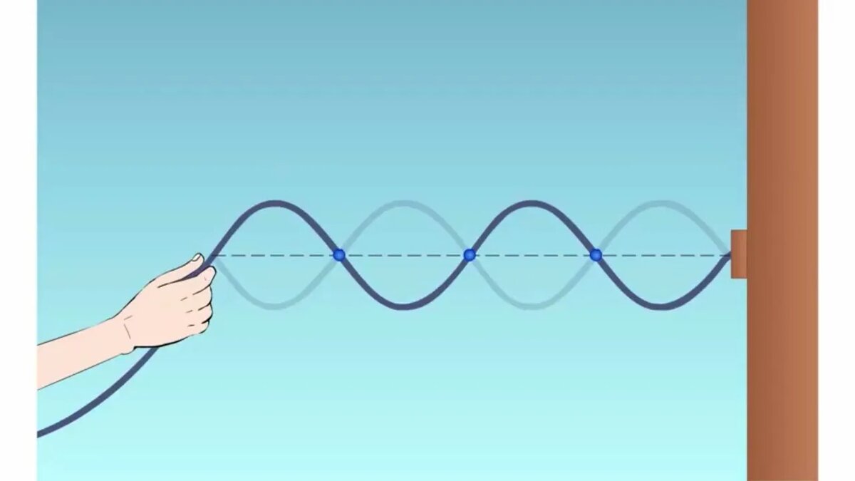 Принцип стоячих звуковых волн