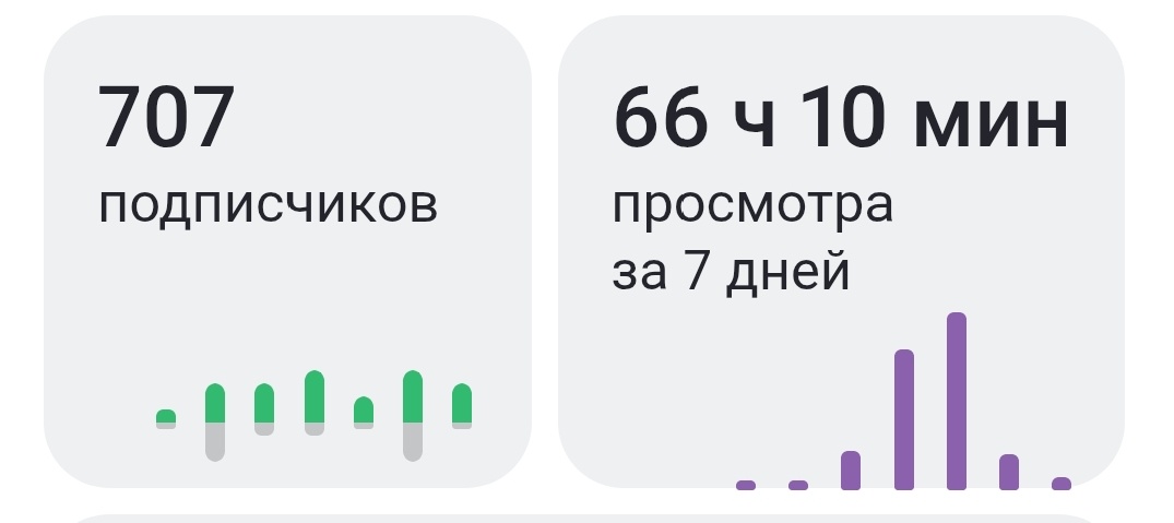 Эта цифра мне тоже понравилась, зафиксирована 👍
