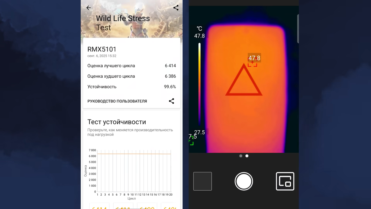    i-shoppers - обзоры от Саныча