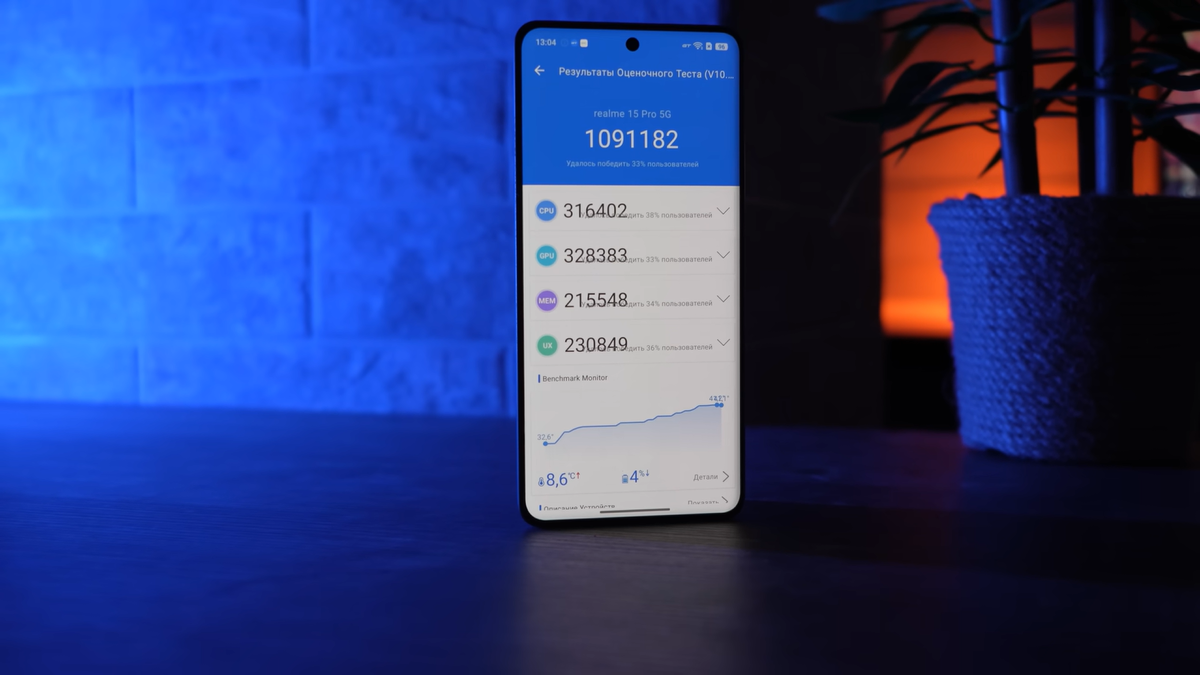     i-shoppers - обзоры от Саныча
