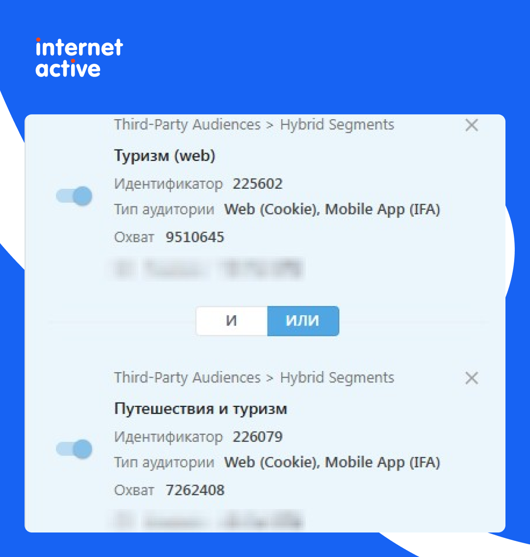 Данные из Hybrid Console