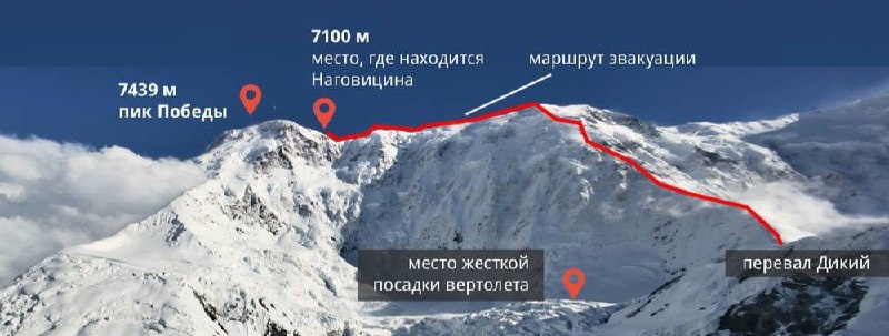    © тг-канал Baza