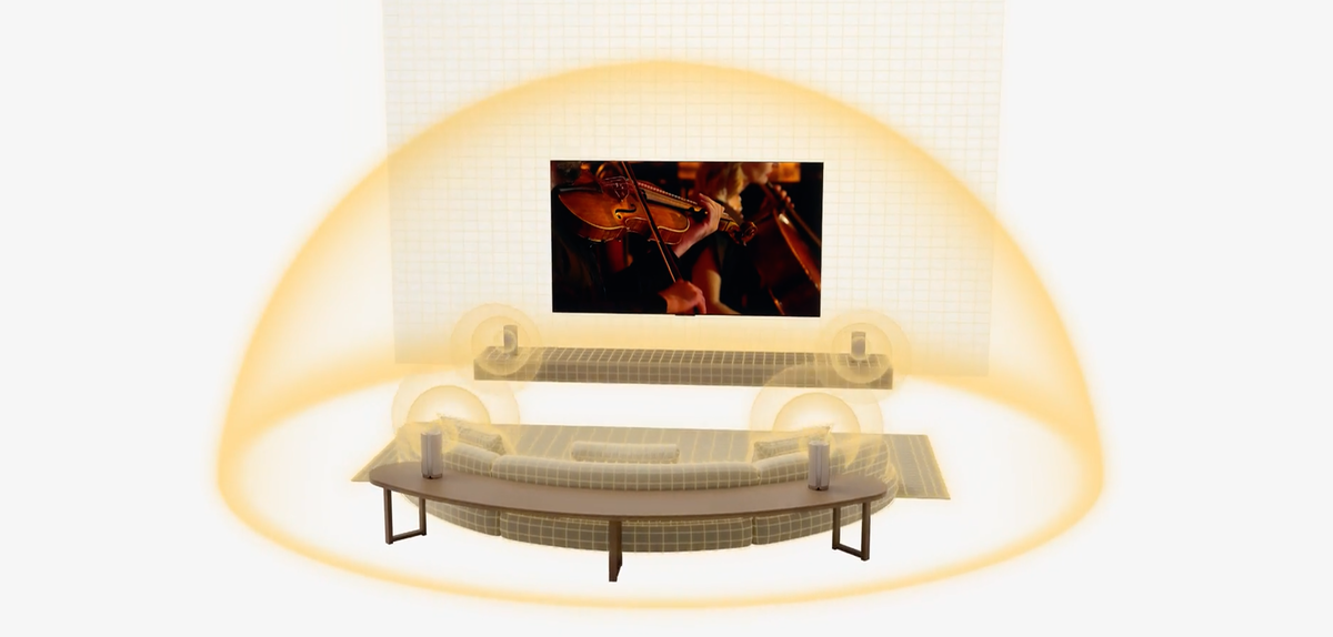 Dolby Atmos Flex Connect