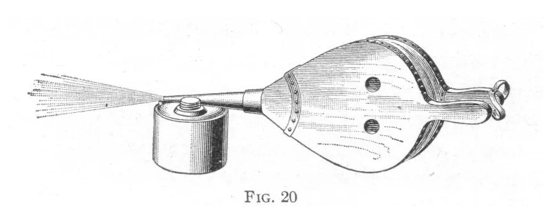 Кузнечные мехи  — самый древний «компрессор» 