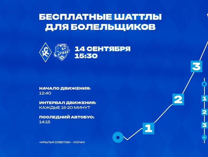    ФОТО: Сайт ФК "Крылья Советов"