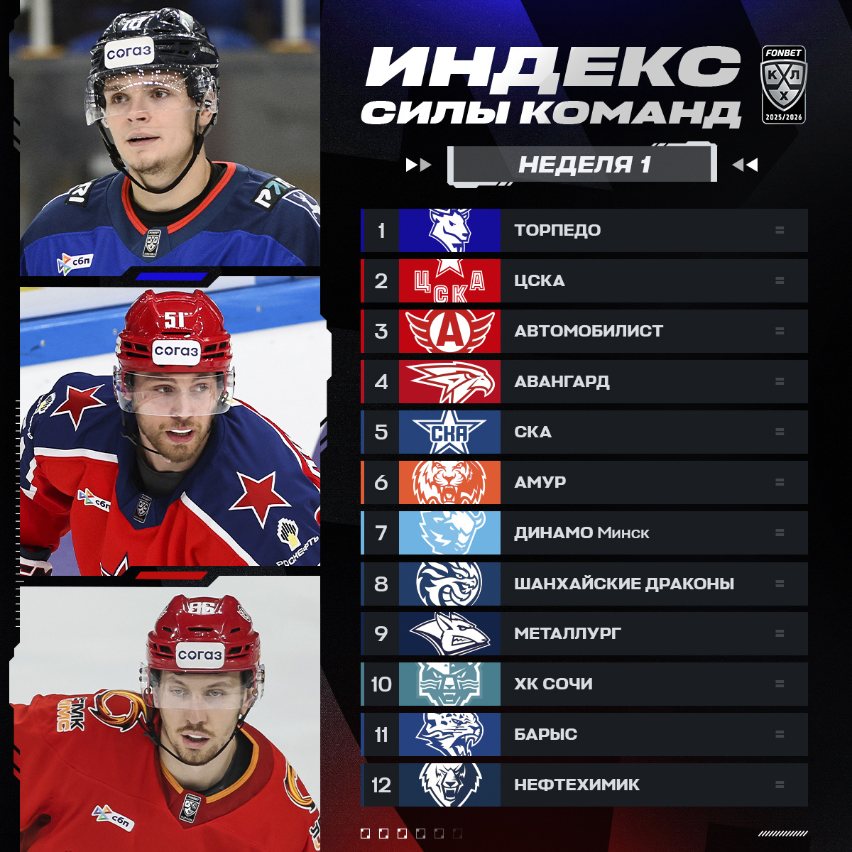    Фото: khl.ru