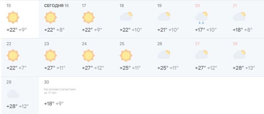     Источник: Pogoda.mail.ru