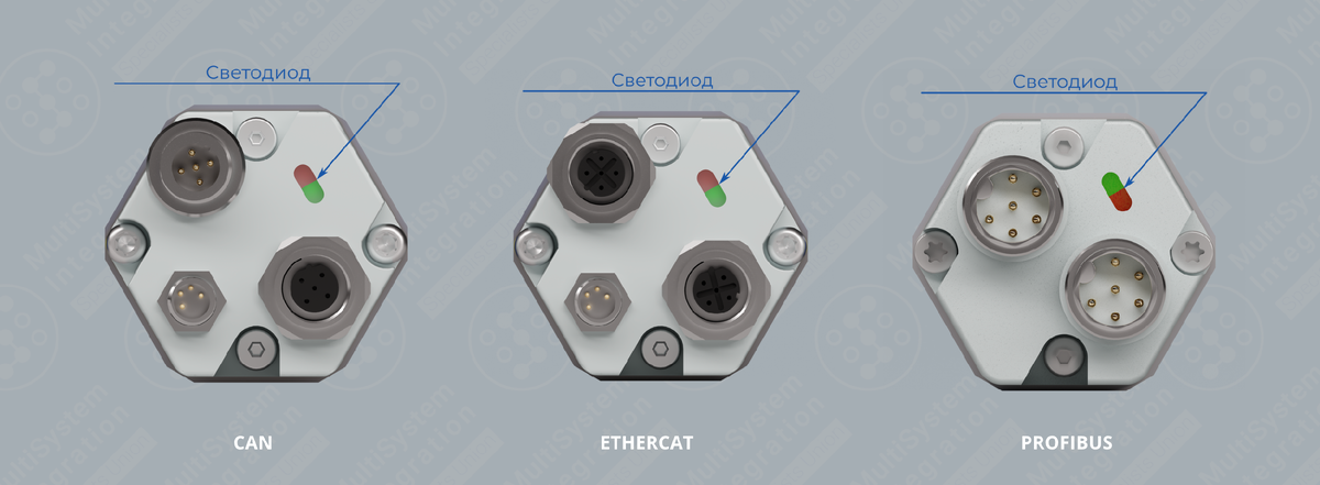 Вид сверху на различные типы электрических подключений датчка MSI-H 