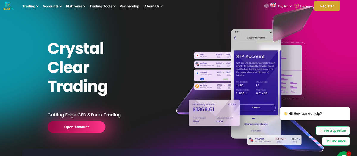 PlussFx — отзывы трейдеров: брокер-мошенник или прозрачная торговля?