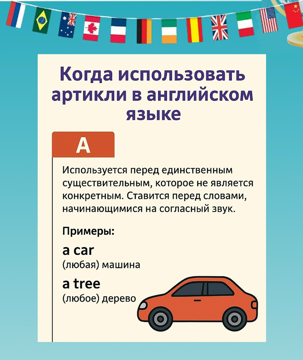 Правило использования артиклей в английском языке