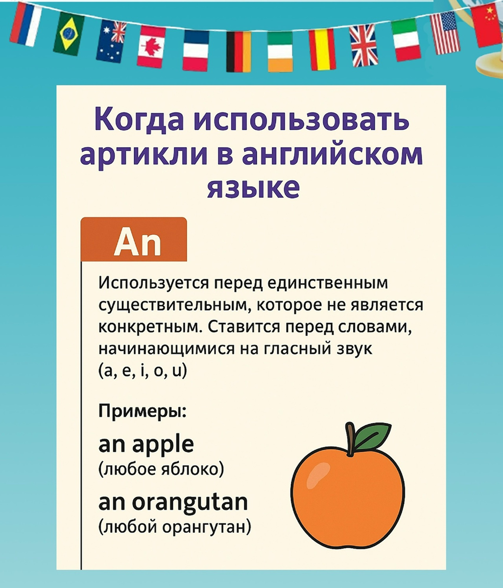 Правило использования артиклей в английском языке