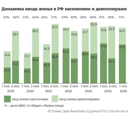 "Вечерний Санкт-Петербург"
