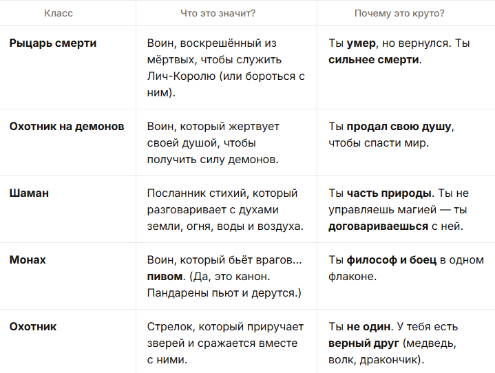 Личный архив