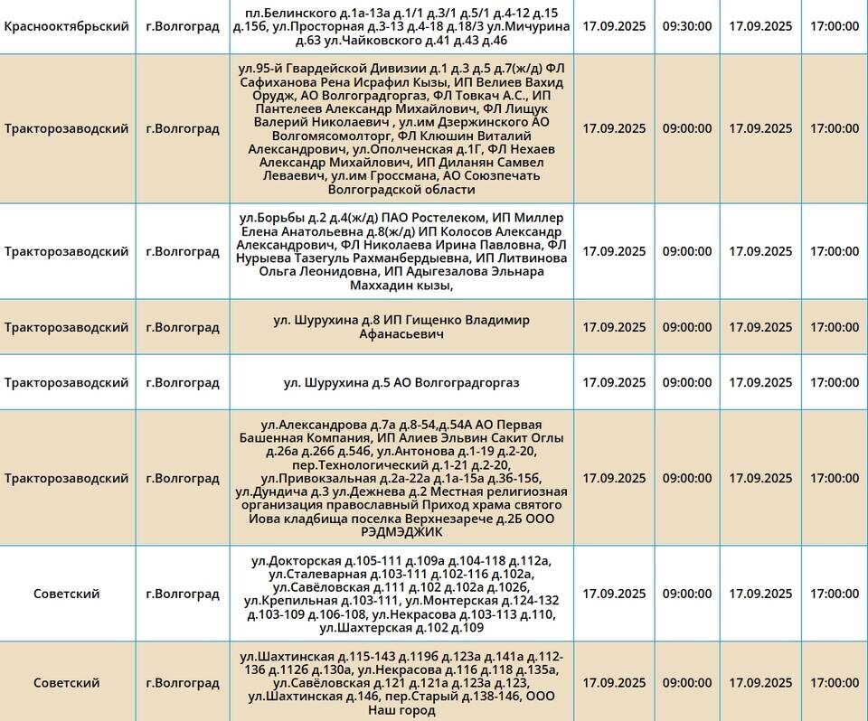    Скриншот с сайта ПАО "Россети Юг"