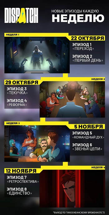  📷    Производство возглавляют ведущие разработчики Tales from the Borderlands и The Wolf Among Us
