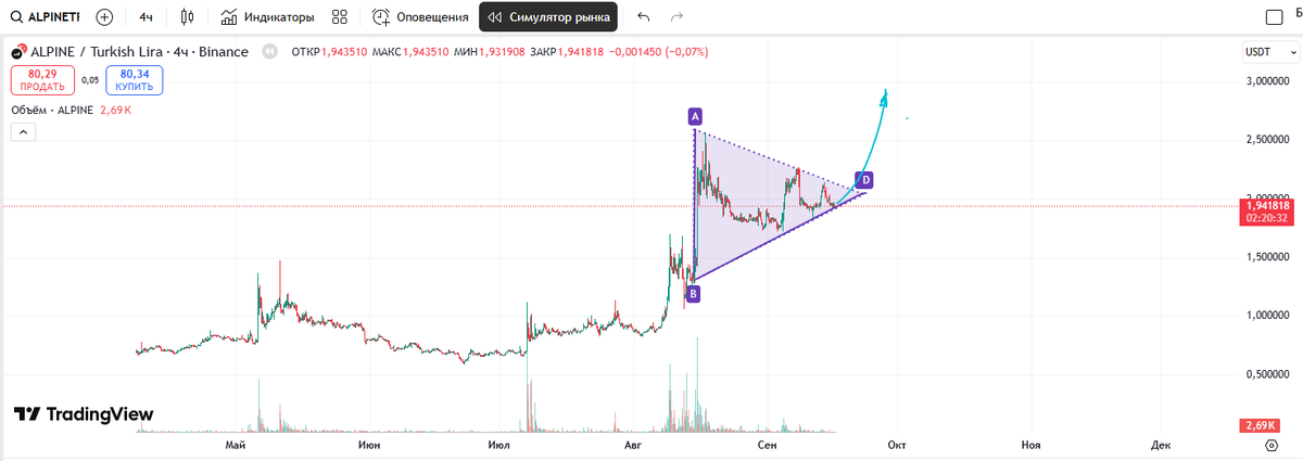 Треугольник