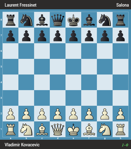 -3