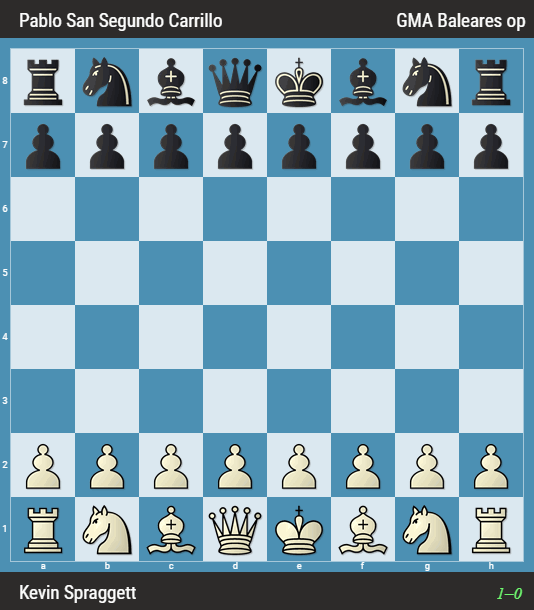 -8