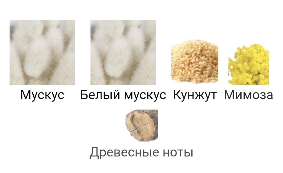 Ноты, если кому интересно 