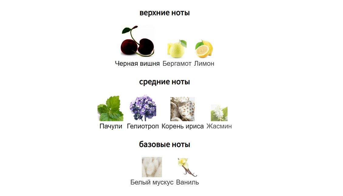 fragrantica.ru