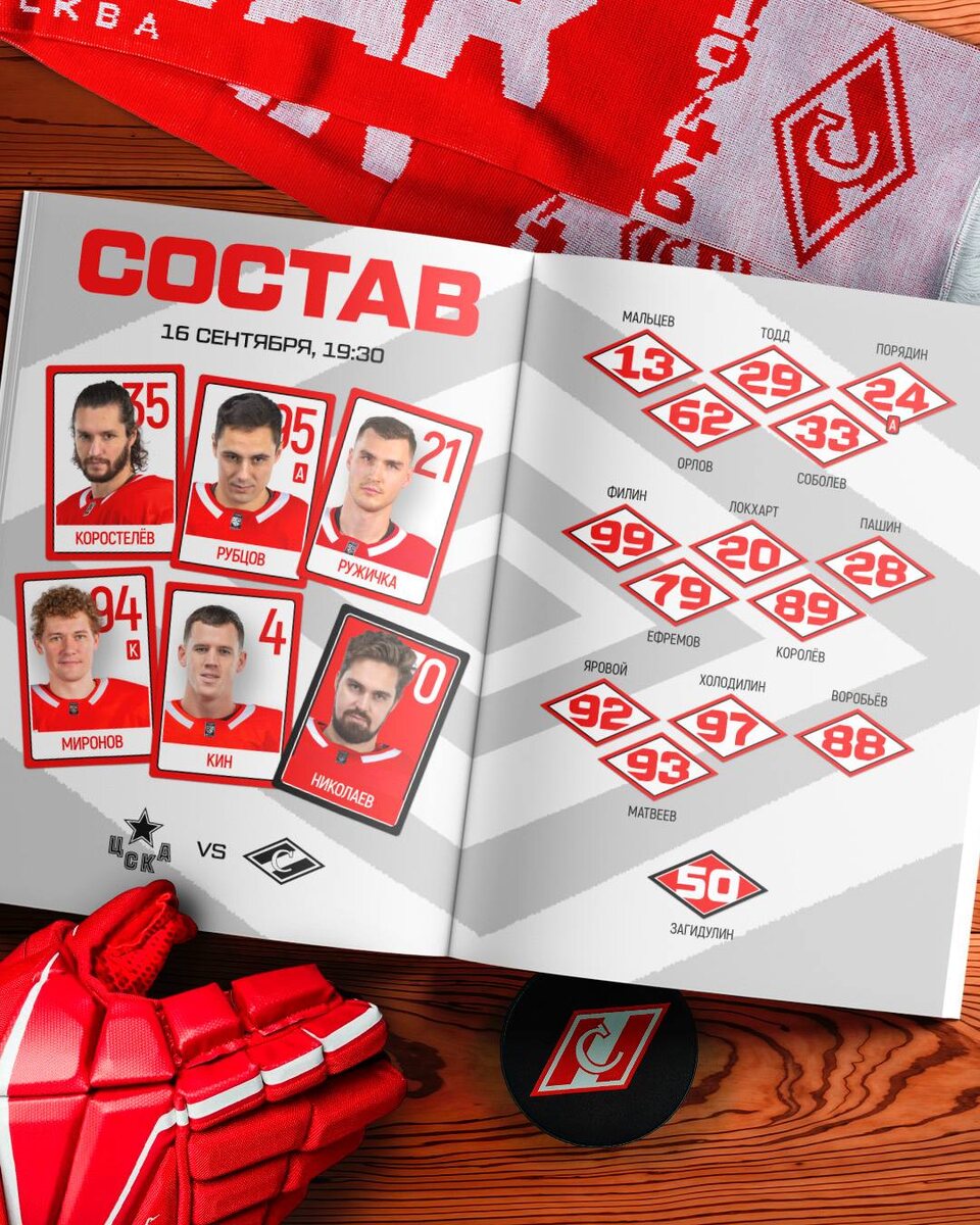 Состав "Спартака" в матче с ЦСКА