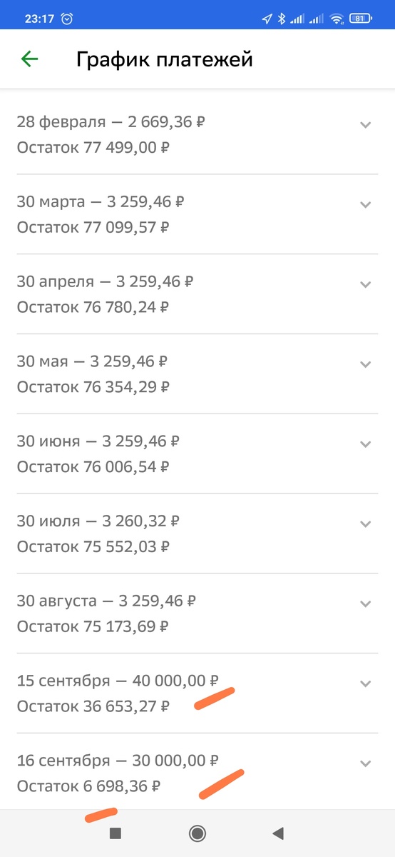 Осталось совсем немного.