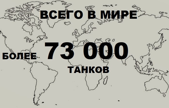 Всего в мире десятки тысяч готовых к бою танков.