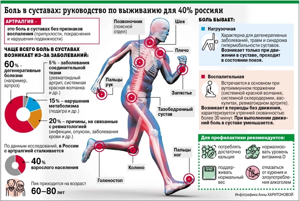    Нажмите для увеличения