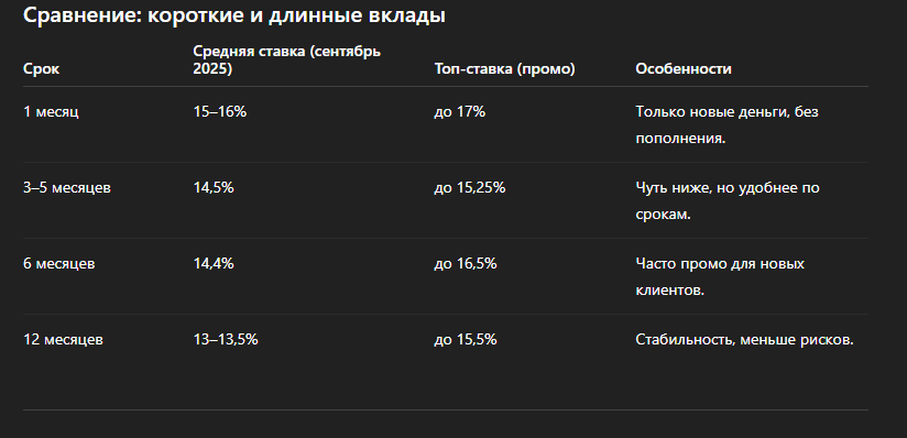 @Money Talks / Деньги говорят