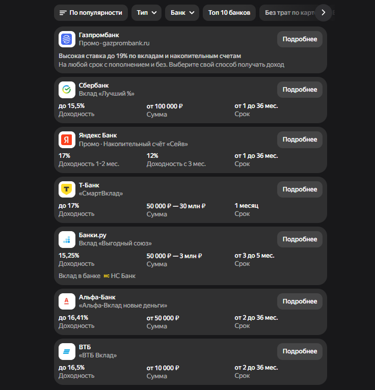 Самые выгодные вклады. Взято с яндекса.