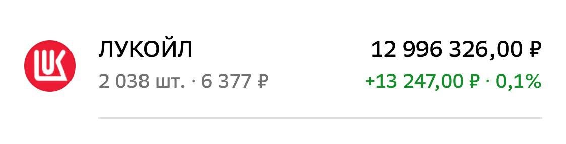 Взято из личного кабинета с целью иллюстрации