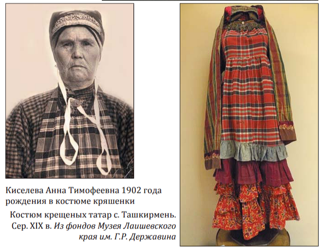 
Источник: админ.татаровед.рф