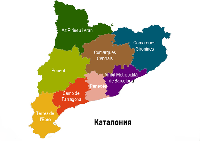 административное и государствннное устройство Каталонии 