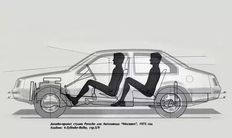 Предложение Porsche по новому автомобилю для АЗЛК с четырехцилиндровым двигателем.