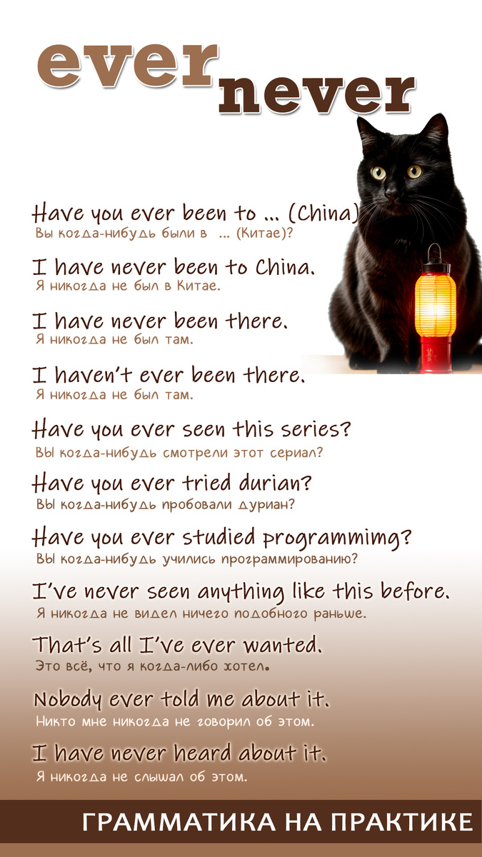 "Never say never" - Никогда не говори "Никогда" ..... Не, ну почему же? Очень нужное слово, особенно в Present Perfect! Используется в утвердительных предложениях, без других отрицательных элементов. Это по-русски можно сказать: "Я Никогда НЕ был …", а по-английски одного never достаточно. В вопросительных и отрицательных предложениях используется ever. Оно означает "когда-нибудь" или "когда-либо". Подробнее про Present Perfect - https://dzen.ru/video/watch/660826f419f8a41e852e8d9b