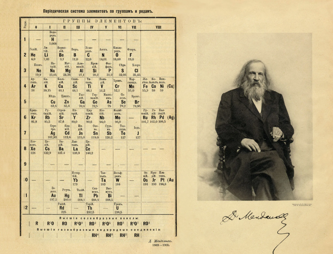 Одна из ранних версий