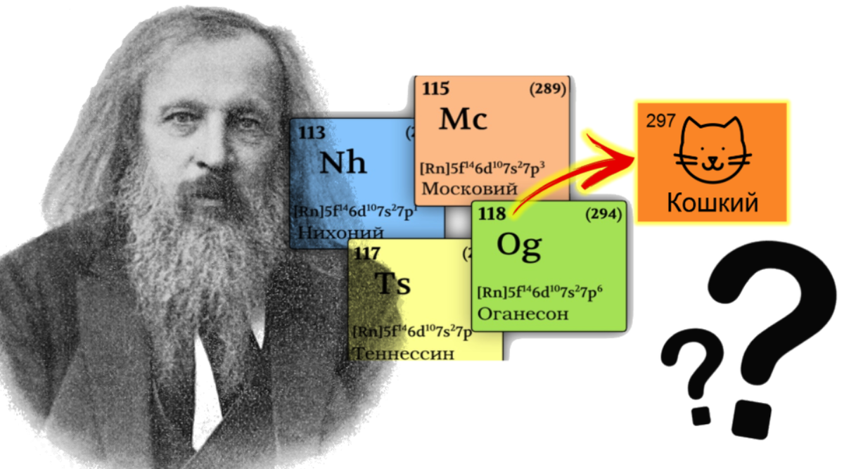 Элемент Кошкий-297